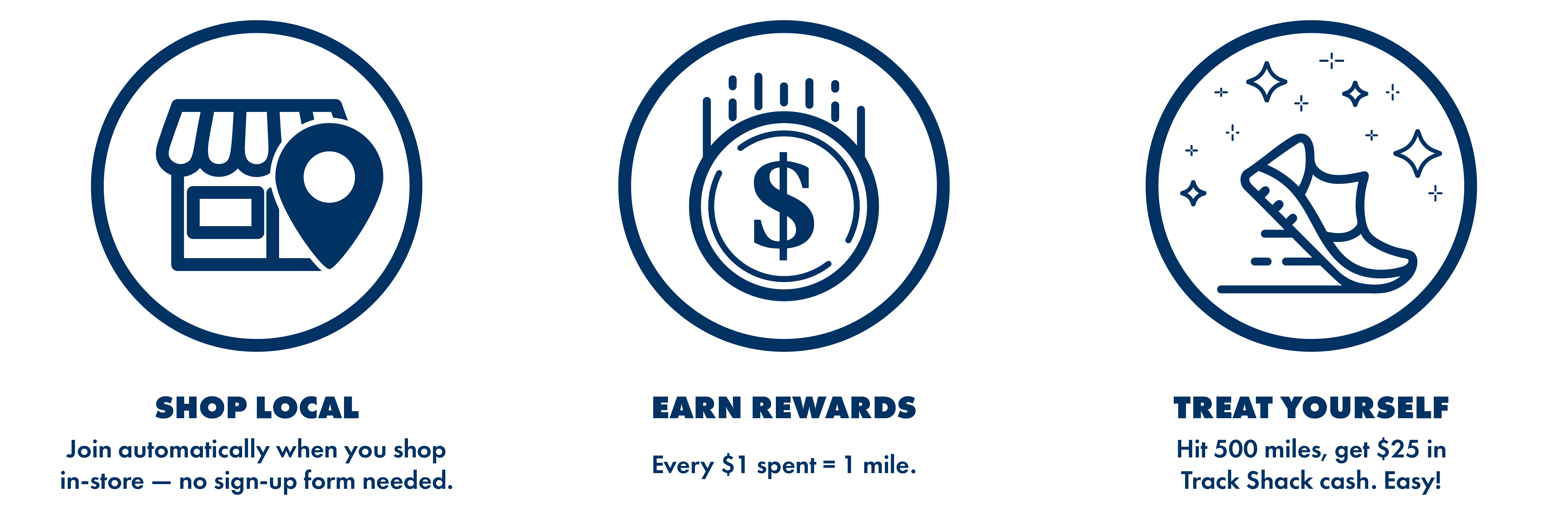 25_TrackShack_Website_RewardMiles_Logos_NC