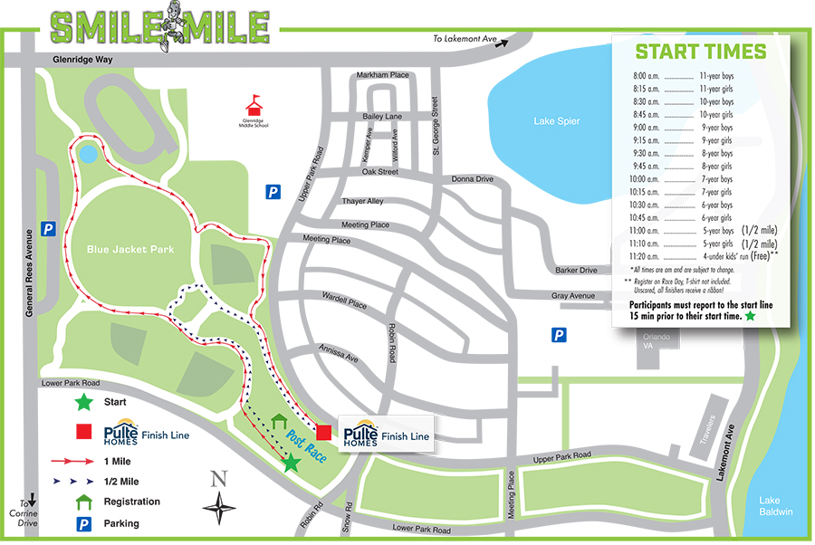 Smile Mile course map